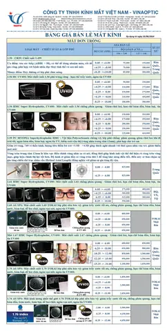 Bằng Giá Mắt Kính Cận Quang Nhãn