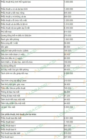 Bệnh Viện Mắt Điện Biên Phủ Kính Thuốc