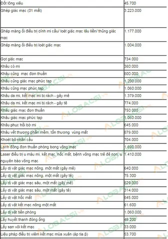 Bệnh Viện Mắt Kính Điện Biên Phủ