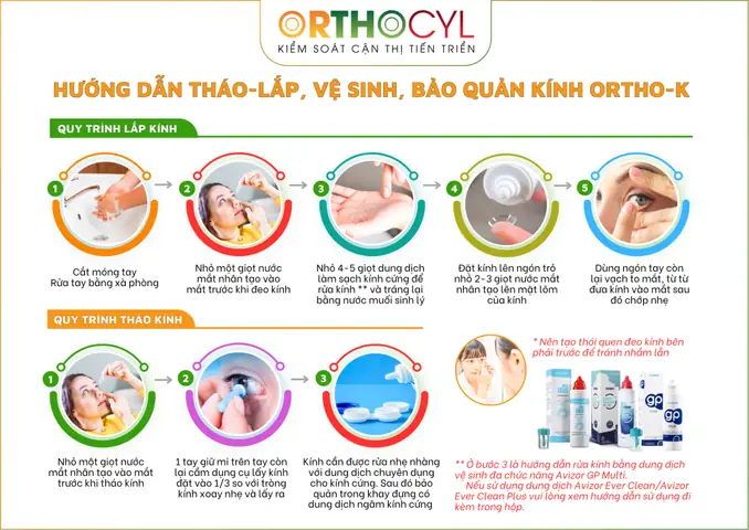 Caách Bảo Quản Kính Đeo Mắt