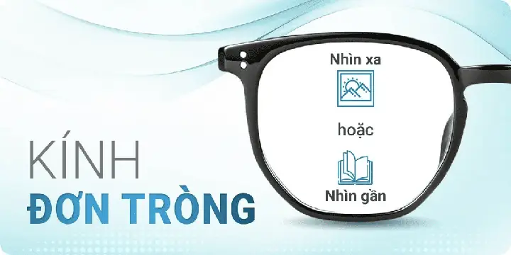 Các Loại Mắt Kính Cận Và Chúc Năng