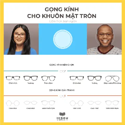 Cách Chọn Kính Mắt Cận Theo Khuôn Mặt