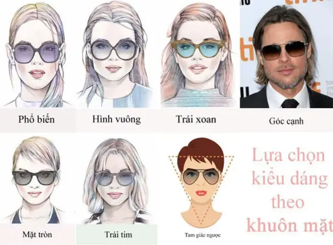 Cách Chọn Kính Mắt Theo Khuôn Mặt