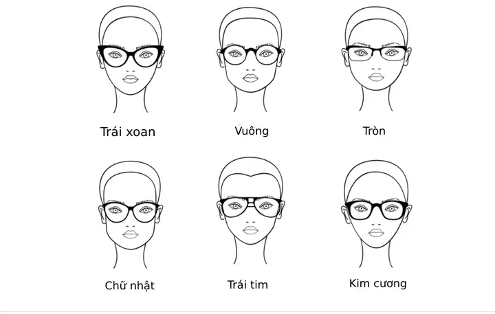 Cách Chọn Mắt Kính Phù Hợp Với Khuôn Mặt Nữ Cách Chọn Mắt Kính Phù Hợp Với Khuôn Mặt Nữ