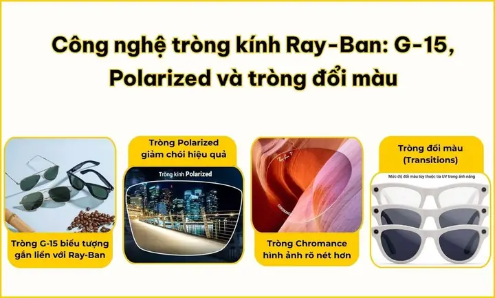Cách Chọn Và Bảo Quản Kính Mắt Cách Chọn Và Bảo Quản Kính Mắt