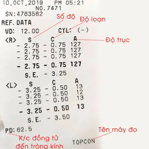 Cách Đọc Đo Kính Mắt