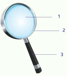 Cách Sử Dụng Kính Lúp Đeo Mắt