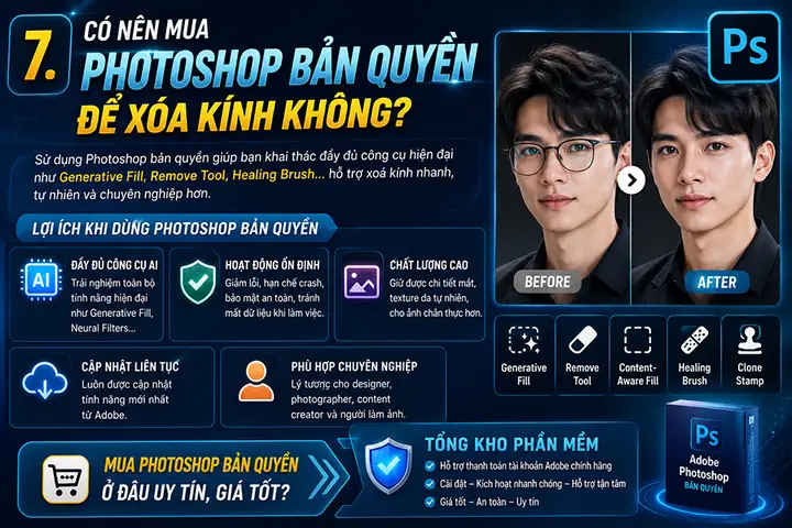Cách Xử Lý Bóng Kính Mắt Trong Photoshop