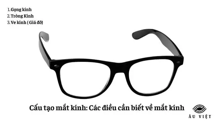 Cấu Tạo Về Chiếc Kính Đeo Mắt