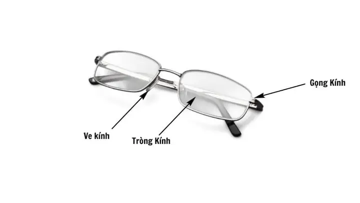 Cấu Tạo Về Chiếc Kính Đeo Mắt