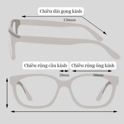 Chỉ Số Height Width Trên Mắt Kính