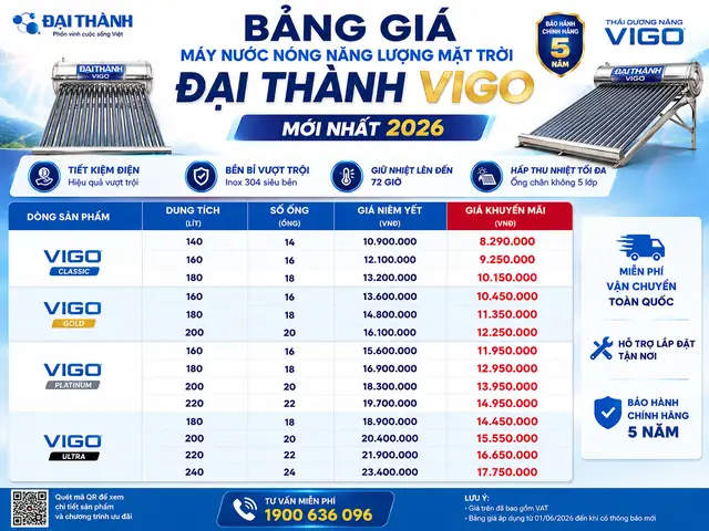Chụp Bulong Sửa Mắt Kính Chụp Bulong Sửa Mắt Kính