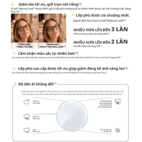 Crizal Mắt Kính Đại Qusng