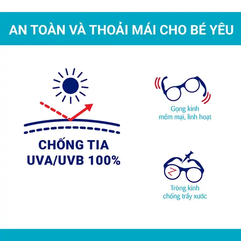 Crizal Mắt Kính Ngọc Toàn