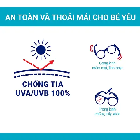 Crizal Mắt Kính Ngọc Toàn
