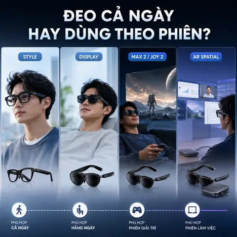 Dàn Ý Chi Tiết Thuyết Minh Kính Đeo Mắt