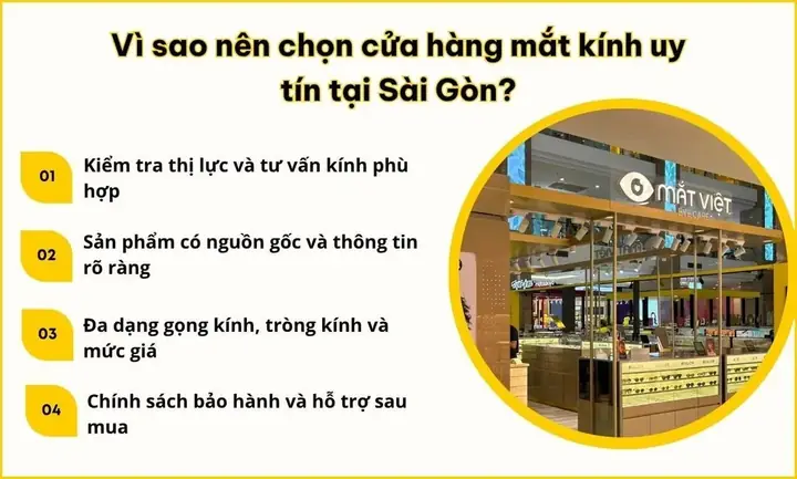 Danh Bạ Cửa Hàng Mắt Kính