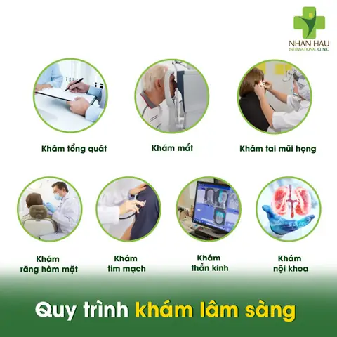 Dđi Khám Sức Khỏe Có Được Đeo Mắt Kính