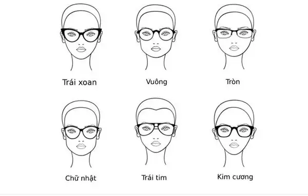 Đeo Kính Nhiều Mắt Nhỏ Đeo Kính Nhiều Mắt Nhỏ