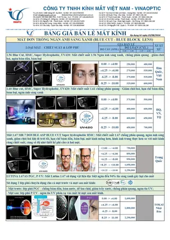 Giá Cả Kính Mắt Việt Tín