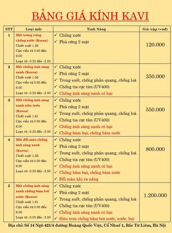 Giá Cắt Kính Mắt