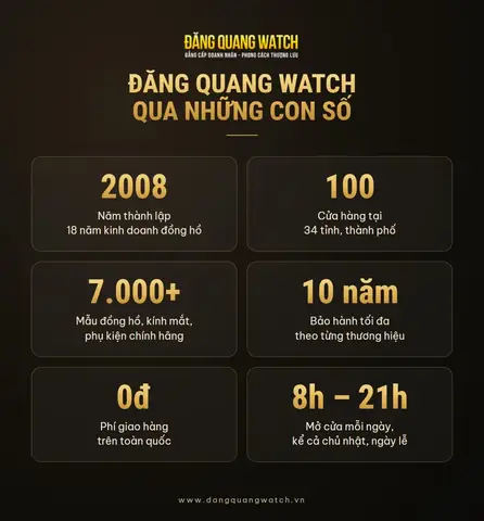Giới Thiệu Cửa Hàng Kính Mắt Giới Thiệu Cửa Hàng Kính Mắt