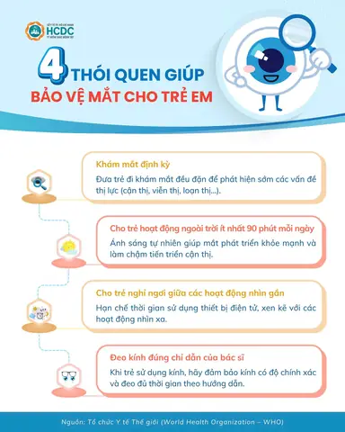Hcm Kính Bảo Vệ Mắt Bác Sĩ
