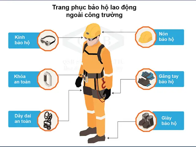 Hình Ảnh Công Nhân Đóng Gói Kính Mắt Hình Ảnh Công Nhân Đóng Gói Kính Mắt