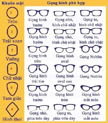Hình Nền Kính Mắt Đẹp Hình Nền Kính Mắt Đẹp