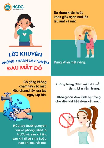 Hướng Dẫn Động Tác Tay Mắt Kính