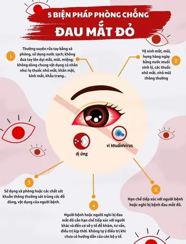 Khử Trùng Kính Đau Mắt Đỏ Khử Trùng Kính Đau Mắt Đỏ