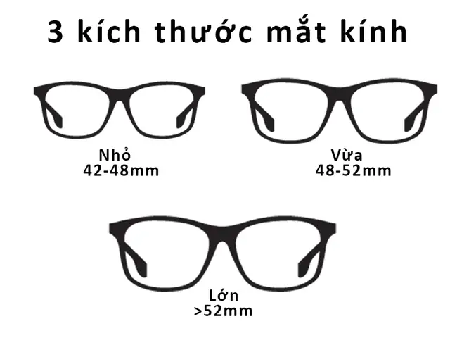 Kích Thước Kính Mắt 56