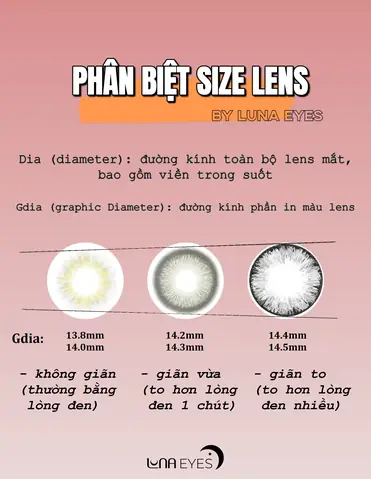 Kích Thước Mắt Kính Áp Tròng Kích Thước Mắt Kính Áp Tròng
