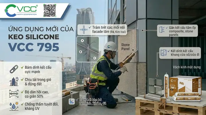 Kiết Cấu Kính Mắt Kiết Cấu Kính Mắt
