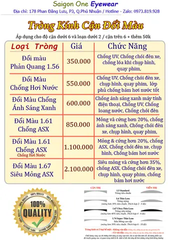 Kính Cận Đổi Màu Giá Mắt Kính Kính Cận Đổi Màu Giá Mắt Kính
