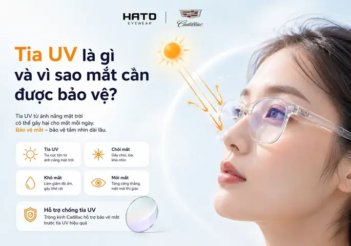 Kính Chống Khô Mỏi Mắt