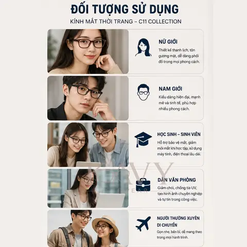 Kính Giảm Mỏi Mắt Tinhte Kính Giảm Mỏi Mắt Tinhte