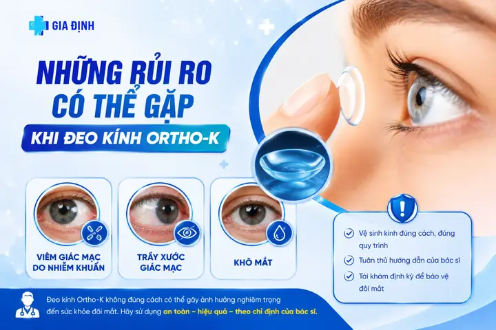 Kính Không Có Mắt