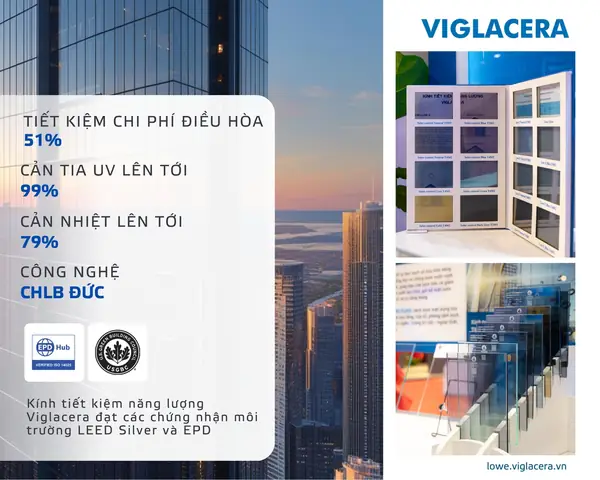 Kính Lowe Hệ Số Phản Quang Cao Gây Chói Mắt Kính Lowe Hệ Số Phản Quang Cao Gây Chói Mắt