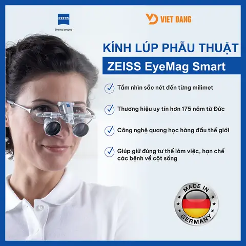 Kính Lúp Bổ Trợ Cho Mắt Để Kính Lúp Bổ Trợ Cho Mắt Để
