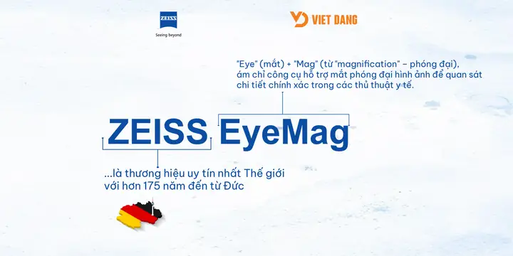 Kính Lúp Bổ Trợ Cho Mắt Để Kính Lúp Bổ Trợ Cho Mắt Để