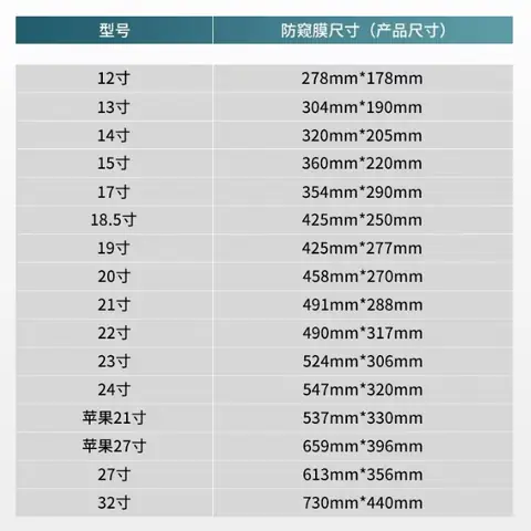 Kính Màn Hình Máy Tính Chống Mỏi Mắt