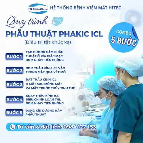 Kính Mắt Bác Sĩ Phẫu Thuật