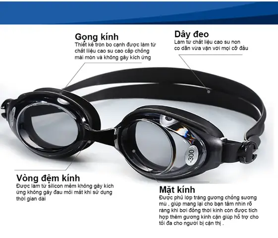 Kính Mắt Cho Người Đầu To Kính Mắt Cho Người Đầu To