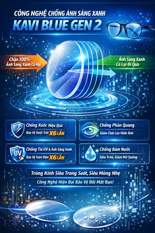 Kính Mắt Chống Phản Quang Hoàn Toàn