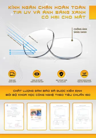 Kính Mắt Chống Phản Quang Hoàn Toàn