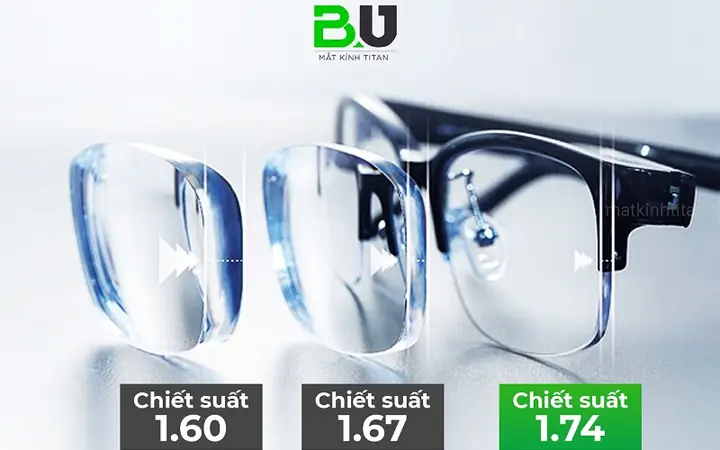 Kính Mắt Dày Mỏng