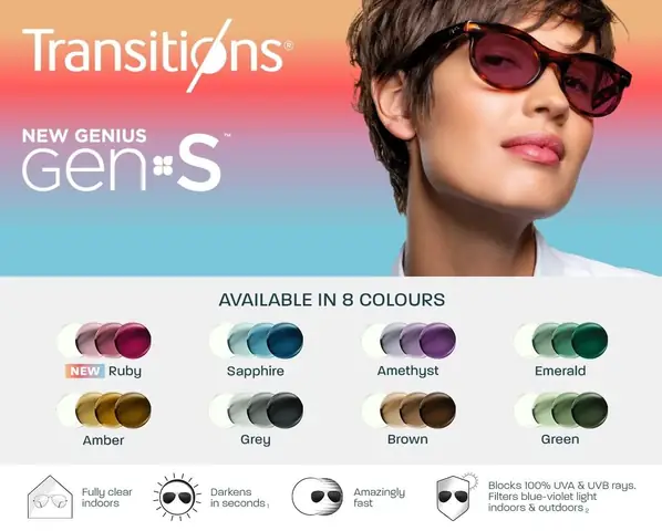 Kính Mắt Essilor Transition Kính Mắt Essilor Transition