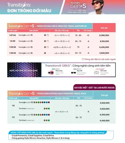 Kính Mắt Essilor Transition Giá Bao Nhiêu Kính Mắt Essilor Transition Giá Bao Nhiêu