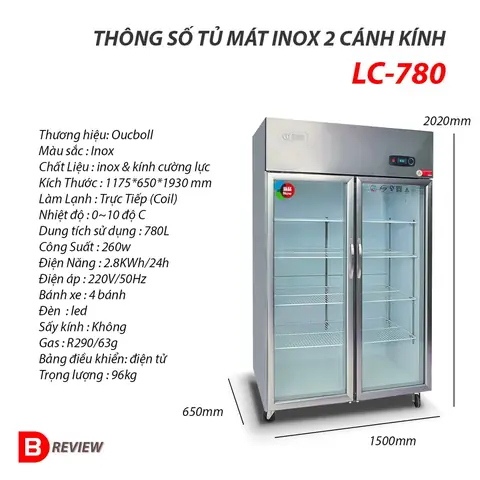 Kính Mắt Inox